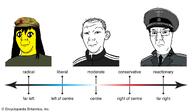 3soyjaks centrist closed_mouth clothes communism eagle ear eyebrows glasses hair left_wing looking_at_you military_cap military_uniform nazism necktie nose politics right_wing schutzstaffel skull star subvariant:chuzjak subvariant:commiepedotroon swastika totenkopf track_suit variant:kuzjak white_background white_skin wrinkles yellow_skin // 4096x2386 // 1.2MB