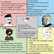 bald nordic_chad open_mouth political_compass smug text twinkjak variant:soyak variant:wojak withered // 1540x1534 // 325.2KB