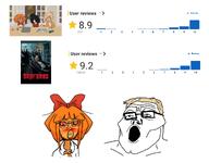 2soyjaks angry artist:conservativewaluigi aryan beard blond blood bloodshot_eyes glasses imdb meiko_tachibana mymy ongezellig open_mouth red_eyes review score seething sopranos subvariant:feralrage subvariant:sopraryan the_sopranos variant:feraljak variant:tony_soprano_soyjak yellow_hair // 1280x1000 // 361.9KB 2soyjaks angry artist:conservativewaluigi aryan beard blond blood bloodshot_eyes glasses imdb meiko_tachibana mymy ongezellig open_mouth red_eyes review score seething sopranos subvariant:feralrage subvariant:sopraryan the_sopranos variant:feraljak variant:tony_soprano_soyjak yellow_hair // 1280x1000 // 361.9KB