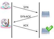 arrow bloodshot_eyes computer crying dead flag glasses hair hanging happy mustache open_mouth purple_hair rope smile soyjak stubble suicide tcp technology text tongue tranny variant:bernd yellow_teeth // 1200x869 // 92.3KB