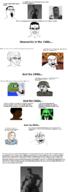 1500s 1940s 1960s 2020s amphibian angry bible black_skin central_intelligence_agency christianity ear frog gigachad glasses glowing hair helmet military multiple_soyjaks mustache nas:gigachad nas:pepe nazism negro nigger open_mouth p_blm pepe pepe_the_frog racism schutzstaffel smile smoking smug soyjak stubble subvariant:chudjak_front subvariant:trad_wife swastika text trend:glowie variant:chudjak variant:el_perro_rabioso variant:feraljak wojak wordswordswords // 1790x5050 // 1.4MB