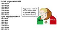 blond blue_eyes coca_cola diabetes eyes_like_the_o-o-cean flag:mexico immigration le_100_percent_face mask spics united_states variant:meximutt // 2056x1108 // 201.8KB