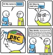 4panel bbc closed_mouth comic judaism nazism pol_(4chan) rent_free speech_bubble swastika text tranny variant:chudjak wordswordswords // 662x680 // 87.1KB
