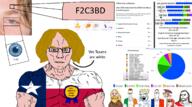aryan autism chudnater2(namefag) shitnobodycaresabout subvariant:muscular_chud texas variant:chudjak we_texans_are_aryan // 2200x1221 // 877.4KB