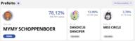3soyjaks angry arm body bow bowtie brazilian_socialist_party_(1985) cat_ear chart collared_shirt dandy dandy's_world ear elections flower fundamental_paper_education glasses graph hair hand liberal_party_(brazil_2006) minus_elevation miss_circle mymy_(ongezellig) ongezellig orange_hair orange_skin percentage plant roblox shelly smile socialism_and_liberty_party soyjak stubble subvariant:perceptive_chud subvariant:scholar superior_electoral_court teacher tranny transgender_flag transparent_background tribunal_superior_eleitoral troon tse_(brazil) variant:bernd variant:chudjak vote // 1830x565 // 154.2KB