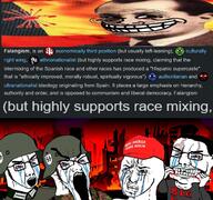 chud falangism ideologies national_socialism spain subvariant:big-boy trollface variant:chudjak variant:soyak // 1280x1198 // 291.7KB