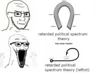 fishhook_theory horseshoe_theory subvariant:soyak_(irritated) subvariant:wewjak thing_japanese variant:soyak // 640x479 // 148.4KB