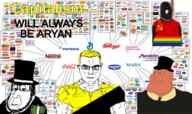 anarcho-capitalism beard black_skin blond blue_eyes buff business capitalism communism dollar flag:anarcho-capitalism flag:soviet_union glasses hammer_and_sickle hanging holding_object lgbt money nigger pig pink_skin smile subvariant:mexiaryan subvariant:muscular_chud top_hat variant:chudjak variant:hydejak variant:meximutt variant:smugjak yellow_hair // 742x440 // 470.6KB