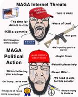 award eyes_closed gun maga maga_hat open_mouth text tongue_out variant:bernd variant:markiplier_soyjak // 1240x1542 // 316.0KB