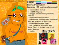 admin antimatter_that_will_obliterate_the_'ru artist:thecobguzzlerfellowtest background banhammer bracelet cartoon clothes earring fat five_nights_at_freddy's freddy_fazbear froot ftm garfield headcanon kinning masectomy_scars meta:tagme my_little_pony narcissism orange_(fruit) pinkie_pie plush poopson redraw scar style_emulation subvariant:wholesome_soyjak tranny_artstyle tumblr variant:gapejak watermark // 2750x2100 // 3.4MB