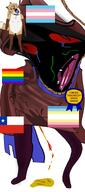 award flag:chile flag:gay_pride_flag flag:minor_attracted_person flag:peru flag:transgender_pride_flag jimbo_(namefag) meta:leaky meta:namefags niko_(oneshot) pedophile tranny variant:bernd // 2394x5418 // 1.8MB