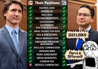 democracy glasses immigration justin_trudeau open_mouth pierre_poilievre pointing politics raised_eyebrows science statistics stubble tax text vaccine variant:pissluffare vote // 1277x900 // 168.9KB