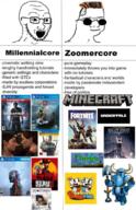 cuphead death_stranding fortnite glasses god_of_war hollow_knight life_is_strange millenial minecraft open_mouth red_dead_redemption soyjak stubble terraria text the_last_of_us the_witcher uncharted variant:soyak video_game zoomer // 660x1024 // 905.7KB