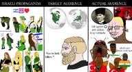 a10_eyes aryan brown_skin chad flag:india flag:israel flag:turkiye hindu hinduism india indian israel israeli mask meta:tagme nordic_chad text turk turkiye turkroach variant:angry_soyjak variant:bernd variant:chudjak variant:el_perro_rabioso variant:feraljak variant:phillip variant:soyak wordswordswords yellow_hair // 1080x588 // 760.6KB