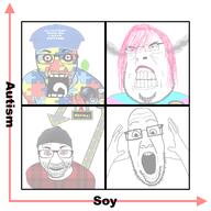 autism award battle_for_dream_island beanie clothes hat lipstick open_mouth pink_hair sign stubble subvariant:el_perro_loco subvariant:hairson text tranny variant:cobson variant:el_perro_rabioso variant:ppp // 2500x2500 // 1.7MB