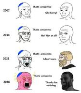 2007 2014 2021 2028 angry bleed blood bloodshot_eyes chad clothes crying frown gigachad hat judaism kike kippah nordic_chad pink_skin sad subvariant:soyak_(irritated) text variant:soyak variant:wojak // 460x527 // 34.3KB