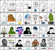 amphibian brain bury_pink_gril doomer frog gigachad groyper grug indian meta:tagme nas:pepe pepe pepe_the_frog programming snake spurdo_sparde subnas:groyper thumbs_up variant:a24_slowburn_soyjak variant:israeli_soyjak variant:monkeyjak variant:wojak // 1080x976 // 823.6KB