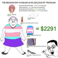 body_hair dollar dollar_sign full_body glasses money number stubble text tranny trans_colors trans_flag transgender_flag troon variant:bernd variant:chudjak wave // 1512x1512 // 696.7KB