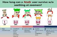 4chan 4cuck anime full_body glasses green_hair hair noose shoe shorts subvariant:big-boy subvariant:chudjak_seething variant:bernd variant:chudjak variant:cobbert variant:feraljak yellow_teeth yotsoyba // 1068x693 // 2.8MB
