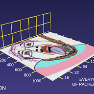 3d animated bloodshot_eyes crying dilation flag glasses graph hair hanging mustache open_mouth purple_hair rachel_maddow rope soyjak stubble suicide text tongue tranny variant:bernd yellow_teeth // 384x256 // 2.2MB