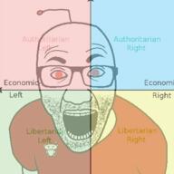 antenna arm background clothes glasses open_mouth political_compass red_eyes reddit reddit_moment soyjak stubble text tshirt variant:el_perro_rabioso // 400x400 // 155.8KB