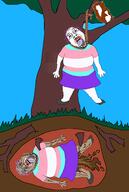 soyjak total_tranny_death // 3325x4946 // 978.1KB