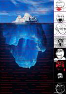 closed_mouth creepypasta ear federal_bureau_of_investigation glasses hair heart holding_heart holding_object iceberg meds meme multiple_soyjaks neutral ominous open_mouth psyops schizo smile soyjak stubble subvariant:schizojak subvariant:wholesome_soyjak text variant:feraljak variant:gapejak variant:markiplier_soyjak variant:soyak water // 1732x2473 // 5.0MB