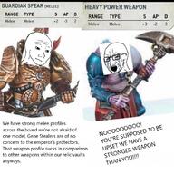 adeptus_custodes armor crying genestealers hammer pickaxe rules spear tabletop_game text variant:cryboy_soyjak variant:wojak warhammer // 1080x1082 // 142.7KB