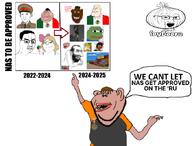 2022 2024 2025 amerimutt amphibian angru badge communism dan flag:mexico frog gigachad happy happy_merchant janny jewish_nose jews kike lee_goldson meta:nas nas nas:amerimutt nas:gigachad nas:happy_jewish nas:janny nas:leepost nas:merchant nas:pepe nas:sneed nas:tyrone nigger nikocado_avocado onion pepe_the_frog sheeeit shitskin sneed's_feed_and_seed soybooru speech_bubble subvariant:mexiaryan subvariant:soylita text the_simpsons variant:chudjak variant:gapejak variant:impish_soyak_ears variant:meximutt variant:soyak we_can’t_let_this_happen // 680x516 // 176.7KB