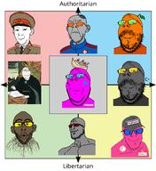 9a0c admin angeleno doll_(user) froot kuz max_(user) meta:namefags multiple_soyjaks political_compass quote_(user) root_(user) soot soyjak soyjak_party subvariant:wholesome_soyjak variant:gapejak variant:gigson variant:kuzjak variant:nojak // 1882x2049 // 876.4KB