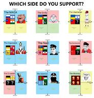 anglo china christianity communism crusader india islam israel jihadist libertarian maga monkey nazism pakistan palestine political_compass russia soyjak subvariant:euroaryan subvariant:euromutt subvariant:impish_amerimutt subvariant:rand taiwan tranny ukraine variant:bernd variant:chudjak variant:feraljak variant:gapejak variant:impish_soyak_ears variant:markiplier_soyjak variant:monkeyjak // 2456x2564 // 1.2MB