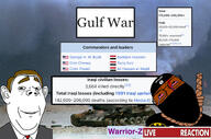 george_bush_sr george_hw_bush gulf_war iraq kuwait military operation_desert_storm saddam_hussein united_nation united_states variant:bernd variant:gapejak war warrior-z_(user) wikipedia // 2000x1326 // 732.9KB