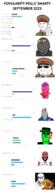 admin blunt chood doll_(user) froot_(user) glasses hanging holding_heart jewish_nose kuz max_(user) meta open_mouth punisher_face smoking soot_colors stubble subvariant:massjak subvariant:wholesome_soyjak variant:bernd variant:cobson variant:feraljak variant:gapejak wikipedia // 1656x5736 // 862.8KB