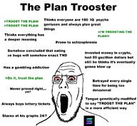 bald bloodshot_eyes crypto cryptocurrency eyebags gambling glasses green_text nuvariant open_mouth plan red_eyes red_sclera stubble trust_me_bro variant:malajak // 2000x1848 // 112.4KB