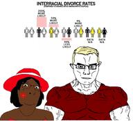 2soyjaks bleached brown_skin closed_mouth clothes dark_skin glasses hair hat queen_of_hearts red_hat smile sonnenrad soyjaks subvariant:female_cobson subvariant:muscular_chud variant:chudjak variant:gapejak // 1419x1292 // 403.7KB