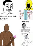 4soyjaks arm asian bbc black_skin buff bwc cambodia china crying dick flag hand indonesia japan laos malaysia meta:pornographic_content monkey_dance mumble myanmar nigger north_korea penis philippines racism seething singapore smug south_korea soyjak subvariant:wholesome_soyjak text thailand variant:chudjak variant:gapejak variant:isaac vietnam wordswordswords yellow_skin // 500x700 // 173.4KB