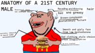 21st_century amerimutt arm brown_skin clothes diagram ear hamburger hand holding_object lips mcdonalds mutt open_mouth red_shirt soyjak stubble subvariant:impish_amerimutt text variant:impish_soyak_ears // 1280x720 // 206.0KB