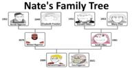 40s 50s family_tree female femjak lore meta:tagme nate neutralplier not_OC subvariant:female_markiplier subvariant:gapejak_female subvariant:science_lover variant:feraljak variant:gapejak variant:markiplier_soyjak variant:soyak // 1650x851 // 348.9KB