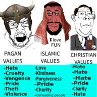 3soyjaks angry beard bible blue_background book christianity closed_mouth clothes ear forehead_lines forehead_wrinkles glasses hair hat helmet holding_book holding_object horn i_love islam keffiyeh morals muslims mustache necktie open_mouth pagan punisher punisher_face red_skin religion shirtless stubble subvariant:wholesome_soyjak suit text v-shaped_eyebrows variant:feraljak variant:gapejak viking_helmet white_background white_eyes // 1649x1650 // 1.4MB