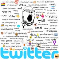 acab alt-right bigotry black_lives_matter buzzwords donald_trump emoticon gamergate glasses lgbt logo meme no_eyebrows open_mouth soyjak stubble text tranny trigglypuff twitter variant:gapejak vomit wordswordswords x yikes // 1500x1500 // 822.5KB
