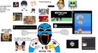 2soyjaks angry animal badge beard blood boyfriend_(friday_night_funkin') caption cat clothes coal deltarune discord emoticon explosion france friday_night_funkin' fume fumo globohomo heart i_love ifunny izayoi_sakuya melty_blood meme meta:tagme neco_arc omori peppino_spaghetti pizza_tower reddit safe_edgy slopjak snoo soyjak splatoon squidward starter_pack subvariant:science_lover sunny_(omori) text tsukihime tumblr twitter ultrakill variant:markiplier_soyjak // 2505x1360 // 1.5MB
