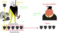 ancap capitalism coal mine miner noose pickaxe stubble theory variant:bernd variant:impish_soyak_ears variant:meximutt // 992x559 // 278.2KB