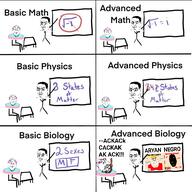 'toss ack biology chemistry comic math mathematics negro nigger professor school smug subvariant:scholar teacher tranny tranny_artstyle trend:aryan troon variant:bernd variant:chudjak variant:chugsjak variant:cobson // 525x526 // 198.0KB