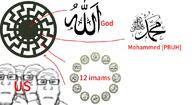 12_imams allah blacksun imam mohammed prophet shia shia_islam // 1080x590 // 221.9KB