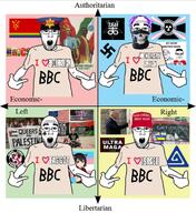 764_(cult) alunya atomwaffen_division black_lives_matter blogo bnwo brics chud_troon_alliance communism donald_trump faggot furry hammer_and_sickle india jude maga meta:leaky multiple_soyjaks nkvd palestine political_compass pride_flag proud_race_traitor queen_of_spades queers_for_palestine soviet_union star_of_david subvariant:chudjak_front swastika tranny variant:bernd variant:chudjak variant:shirtjak // 1080x1175 // 578.4KB