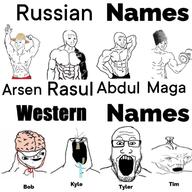 brainlet name retard russia russian_language text variant:markiplier_soyjak variant:soyak western wojak // 1200x1200 // 136.4KB