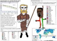 aryan countrywar germanic shittskin subhuman variant:chudjak // 1280x914 // 236.5KB