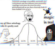 3d_effect astrology beard chromatic_aberration cloak conspiracy conspiracy_theory esoteric glasses hood magic normal_distribution old retard schizo stubble unity unity_cube variant:soyak variant:wojak wojak // 1284x1143 // 828.3KB