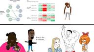 4soyjaks asian black_skin buff bwc chips hand hands_up hanging holding_object mymy ongezellig subvariant:trad_wife takis variant:alicia variant:bernd variant:chudjak wojak // 1275x712 // 103.0KB