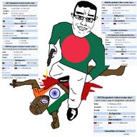 bangladesh blood border crying gun gunshot gunshot_wound india pajeet smile tranny variant:bernd variant:chudjak wholesome // 1000x1000 // 331.0KB